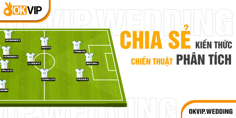 Chia sẻ kiến thức phân tích chiến thuật